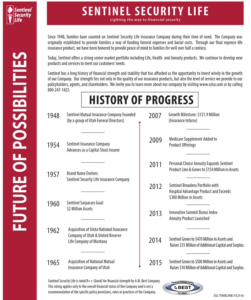 About Sentinel Security Life Insurance Company